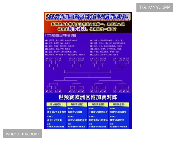 克罗地亚2026世界杯赛程预测及小组赛出线形势分析 克罗地亚2026世界杯赛程预测及小组赛出线形势分析